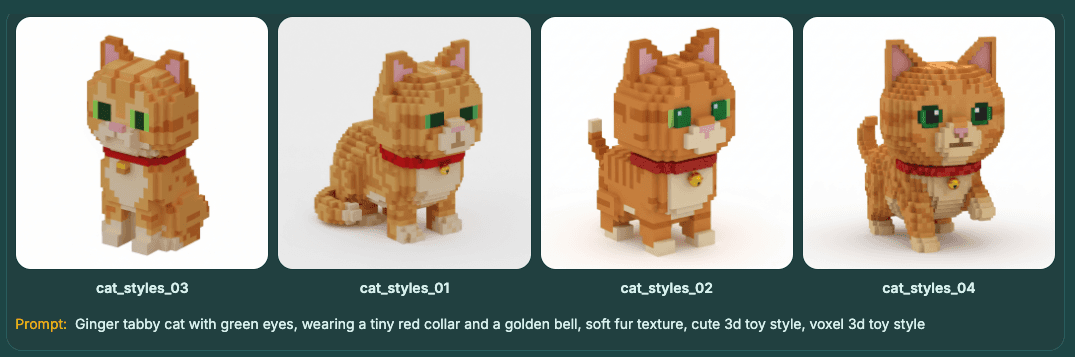 Blocky Cute Style 2 example 1