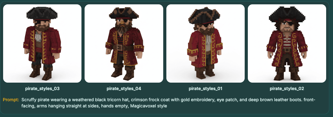 Magicavoxel Style example 2
